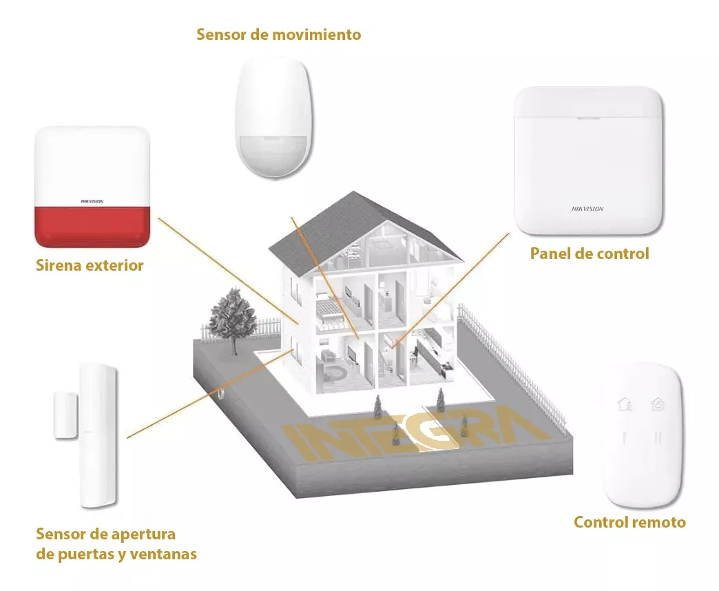 Imagen 8 de 10 de Kit Alarma Hikvision 4g Inalambrica Sirena Pir Magneto Bat